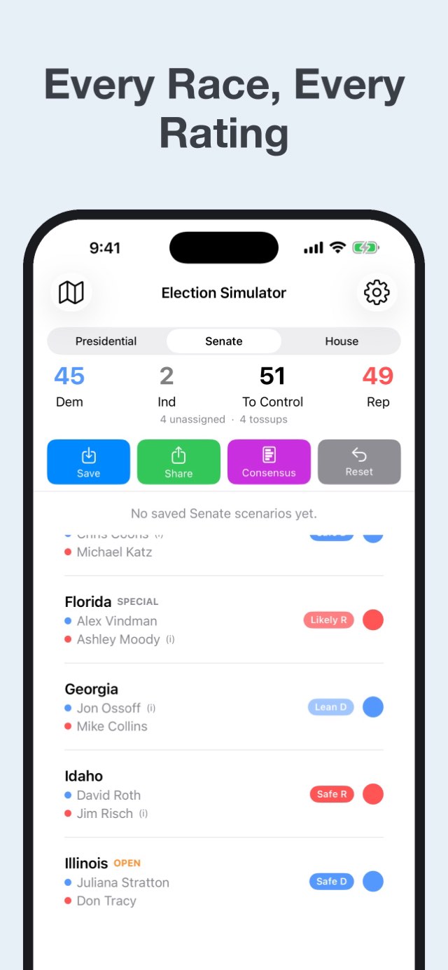Every race, every rating — the Senate race list with Safe, Lean, and Likely ratings